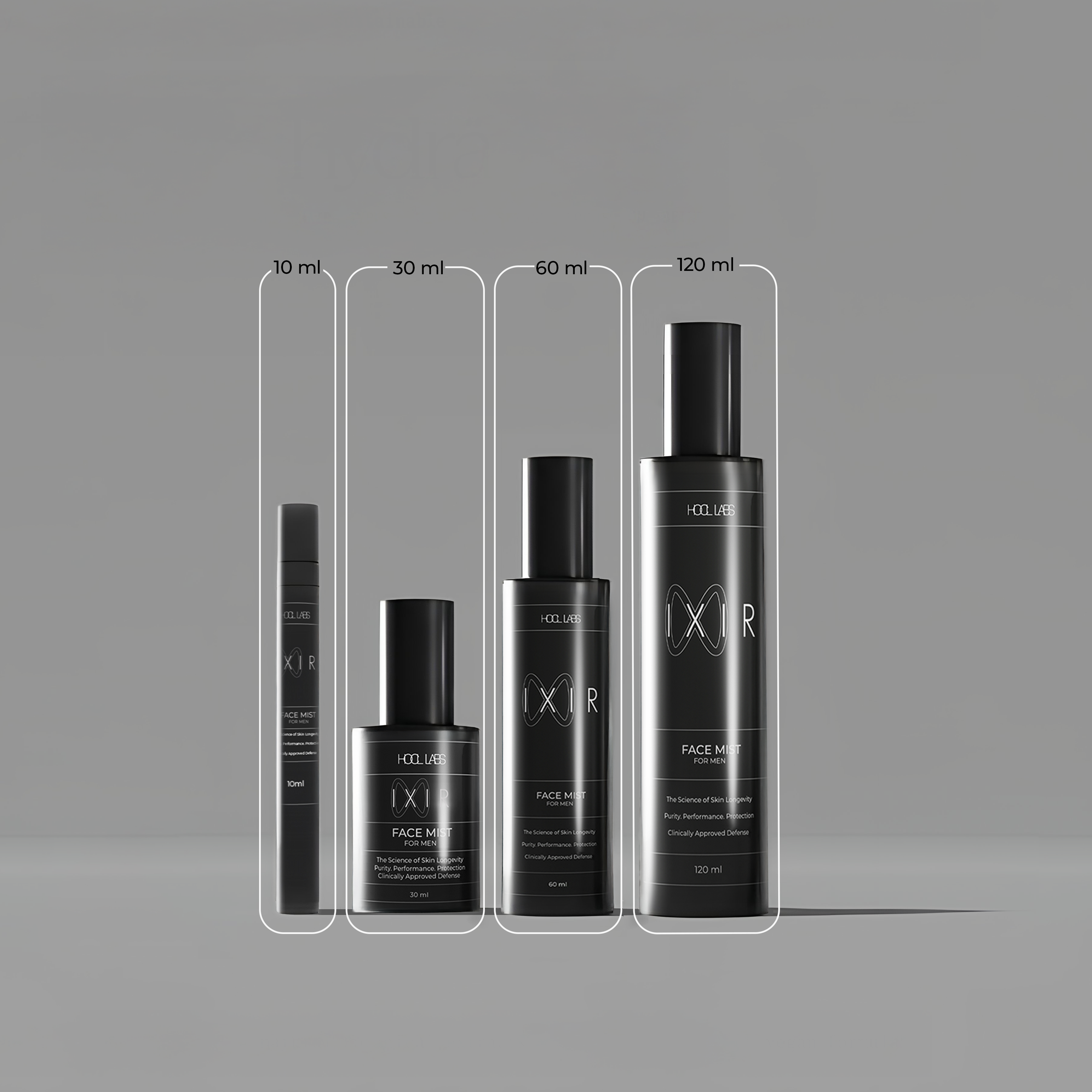 IXIR Face Mist